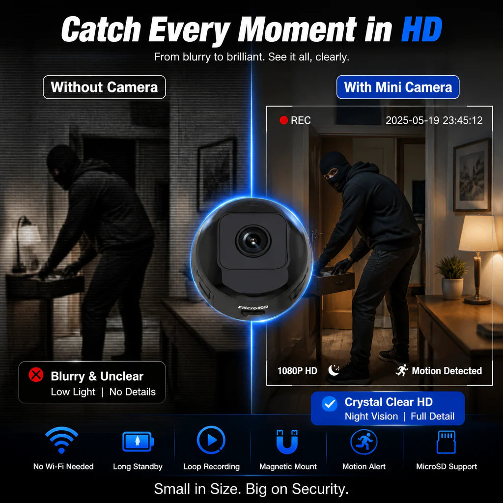 Mini HD WiFi Security Camera – 1080P Wireless Magnetic Cam with Night Vision & Motion Alerts